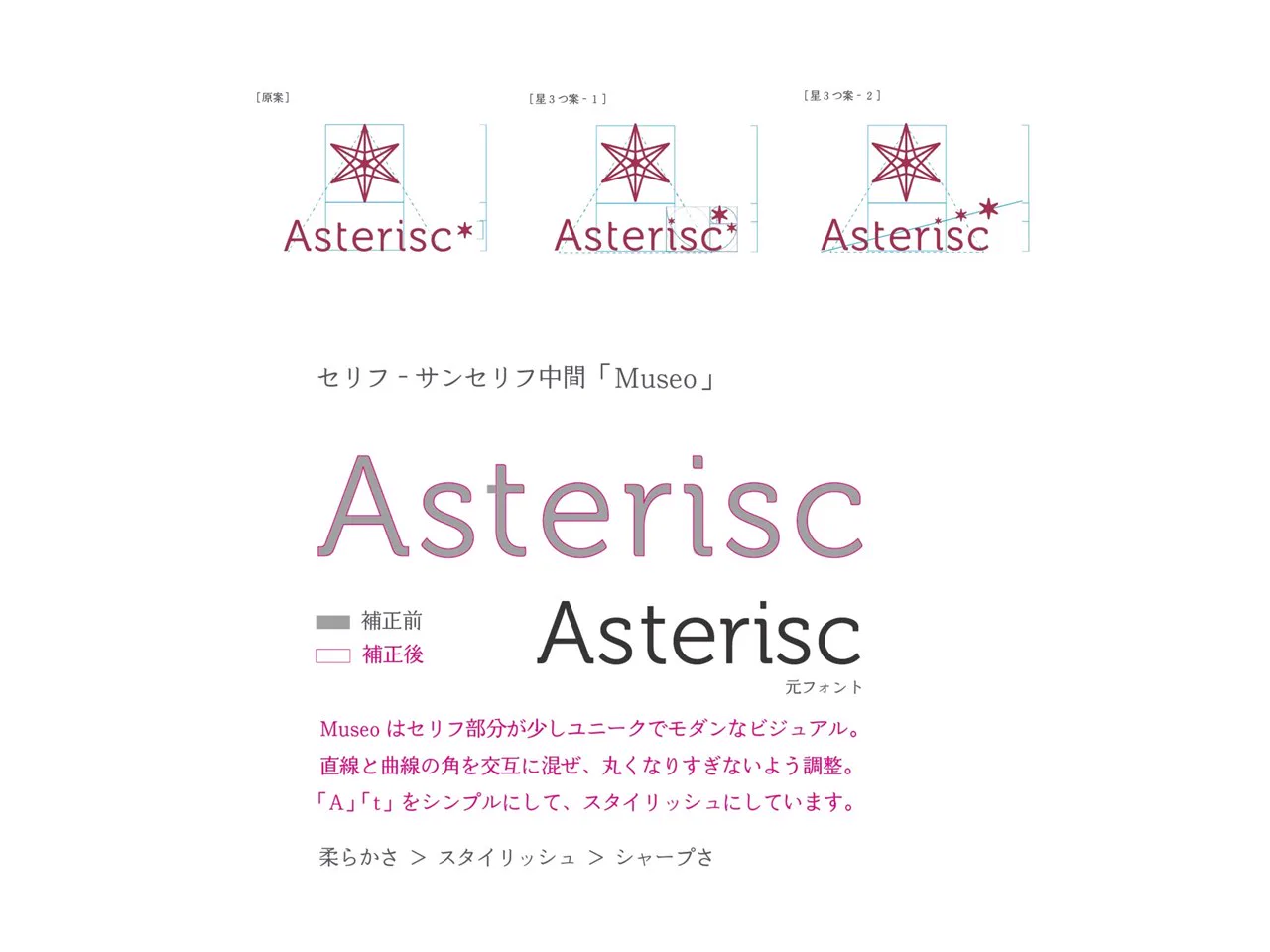 ロゴ制作実績：Asterisc（コンセプト設計）